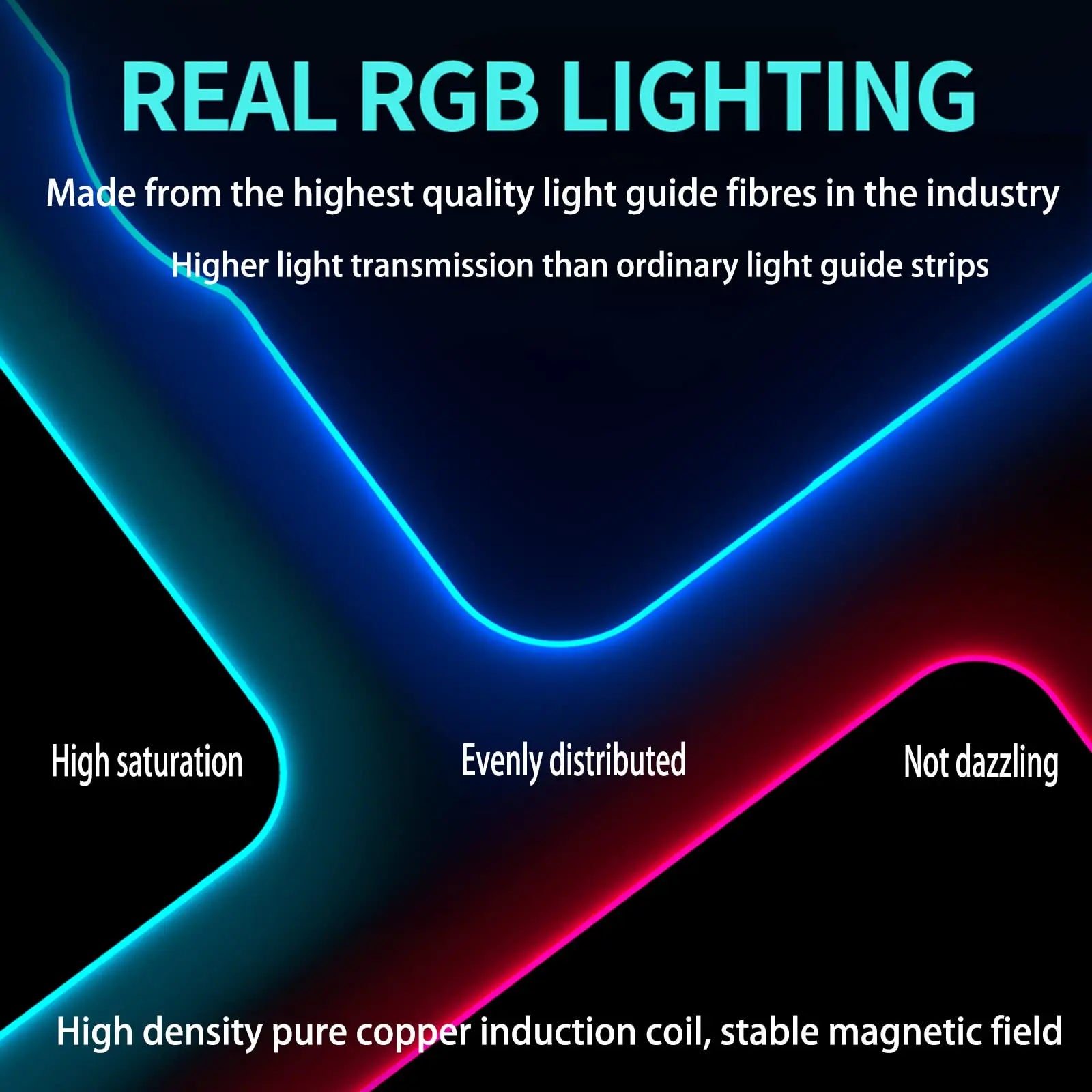 Tapis de bureau éclairage LED avec Chargeur sans-fil intégré