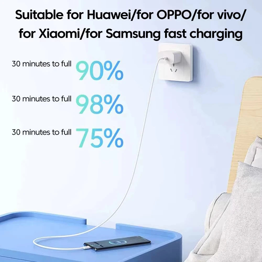 3X Câble de Charge Ultra-Rapide 120W Type-C