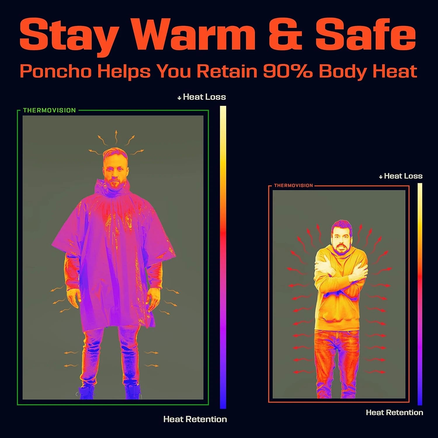 2x Poncho de Survie Isotherme Imperméable
