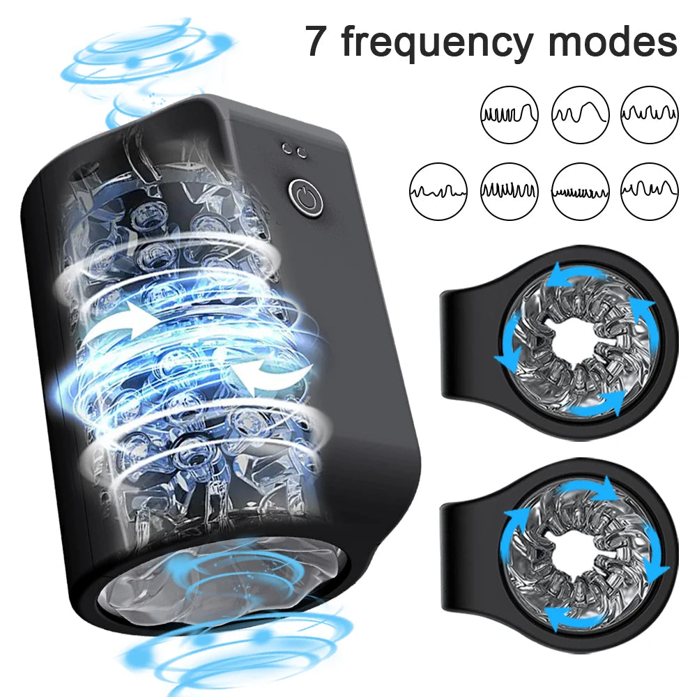 Mini Manizer PRO - Masturbateur vibrant 7 Modes automatique - Simulation Vagin