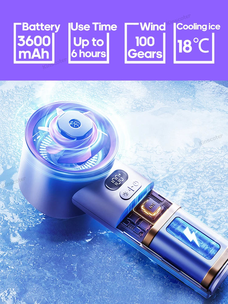 Ventilateur portable puissant TURBO FRESH - Nouvelle génération