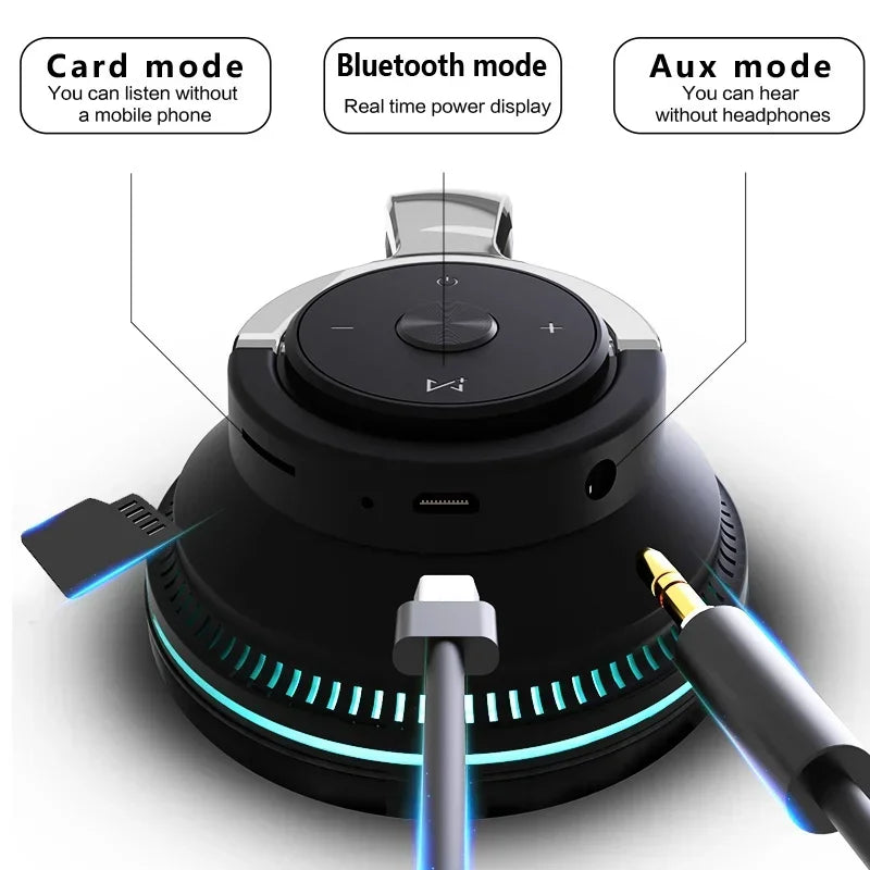 Casque Stéréo Sans Fil Bluetooth 5.1 - Easy Control