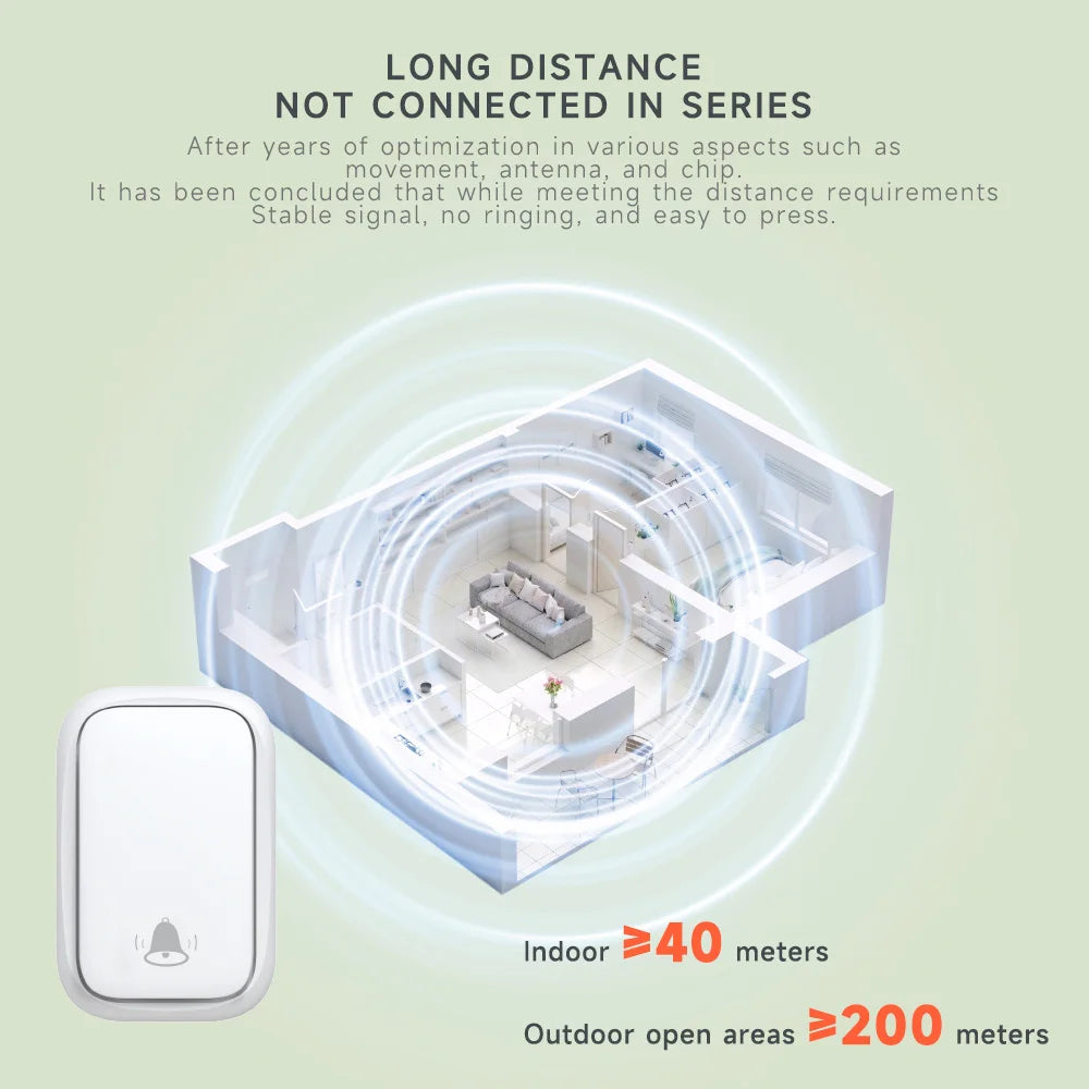 Sonnette sans fil auto-alimentée longue portée — étanche, 60 sonneries, sans batterie