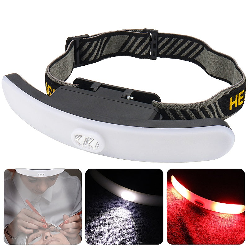 Lampe frontale Eclairage panoramique puissant