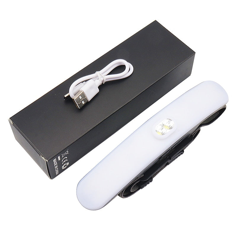 Lampe frontale Eclairage panoramique puissant