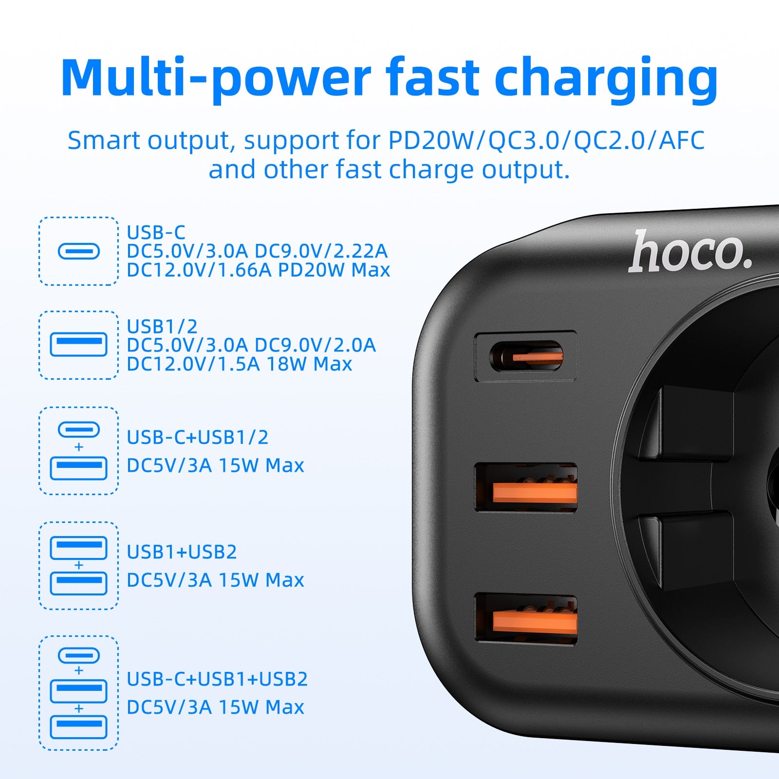 Prise 4 en 1 charge rapide 3.0