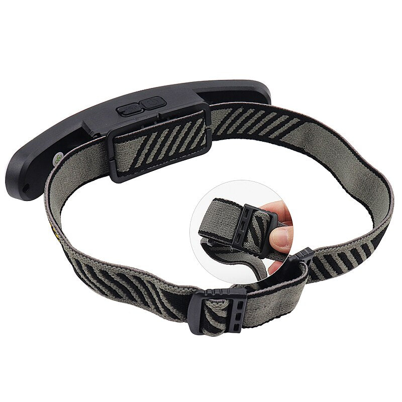 Lampe frontale Eclairage panoramique puissant