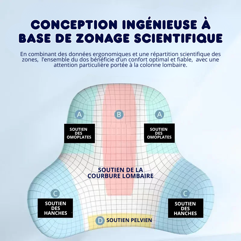 Coussin Lombaire à Mémoire – Soulage le Dos