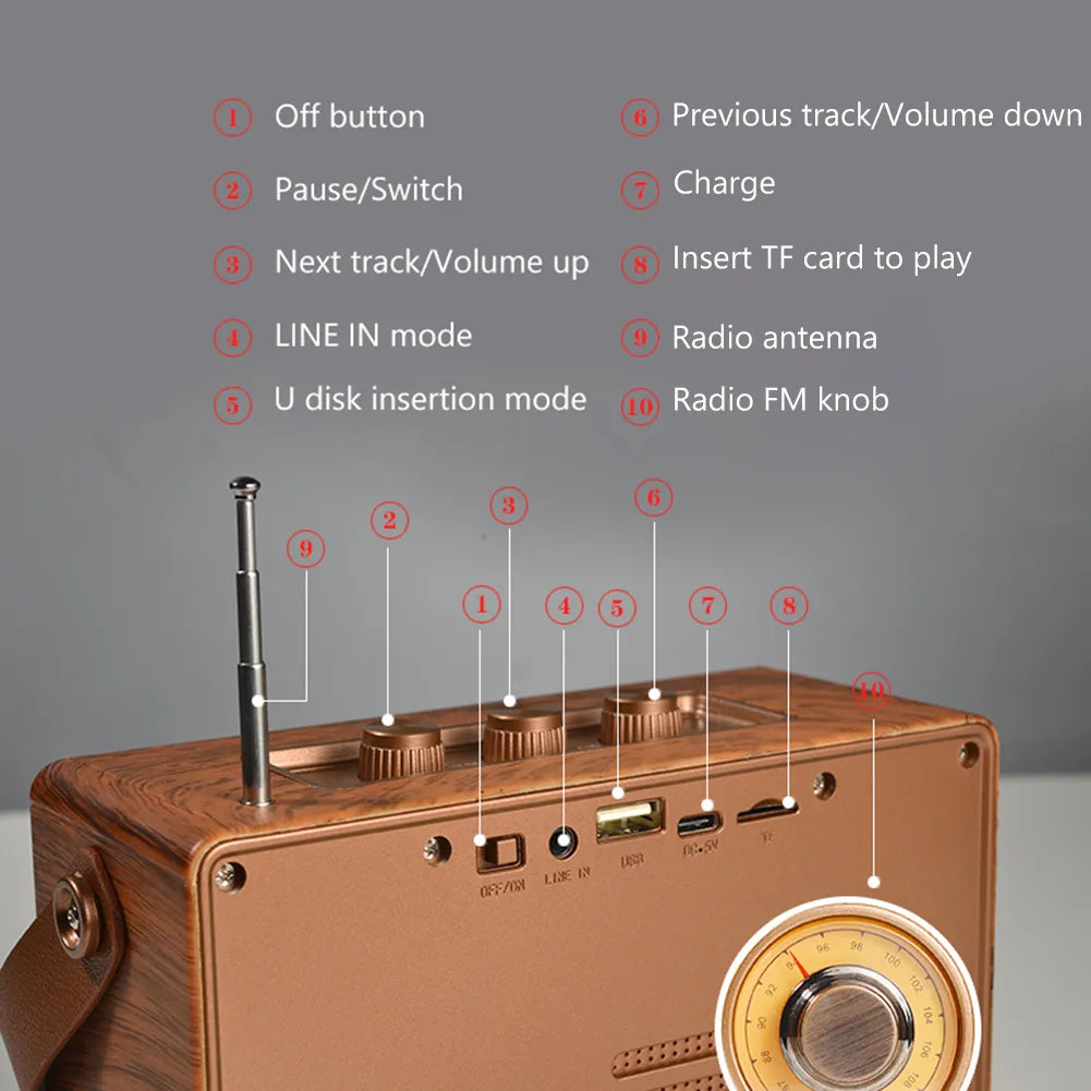 Enceinte Bluetooth Rétro - Radio d'époque Années 60