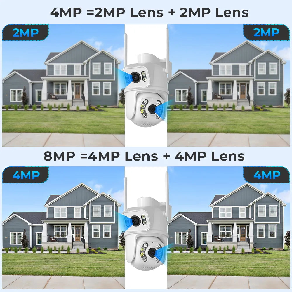 Caméra de surveillance double optique HD - Vision nocturne et détection des mouvements