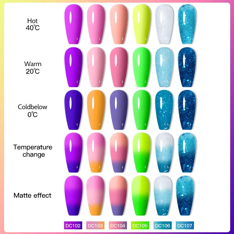 Vernis à ongles Thermique - Change de couleur
