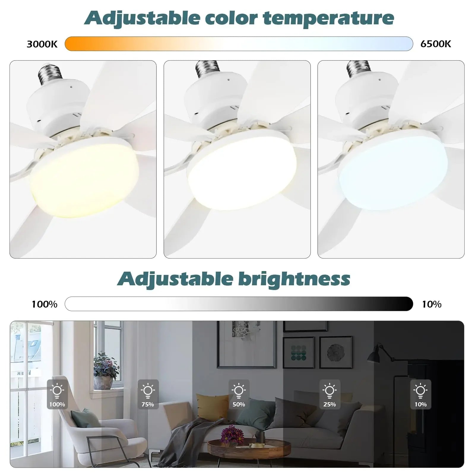Ventilateur LED 27W/30W Éclairage & Fraîcheur