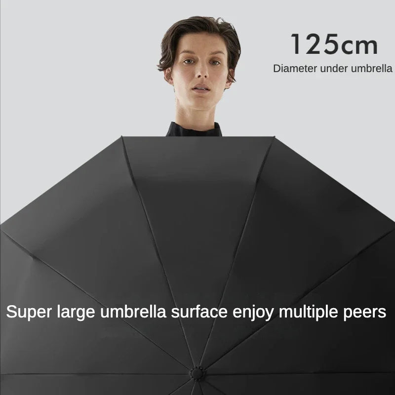 Parapluie renforcé pliant automatique 125CM - Poignée ergonomique
