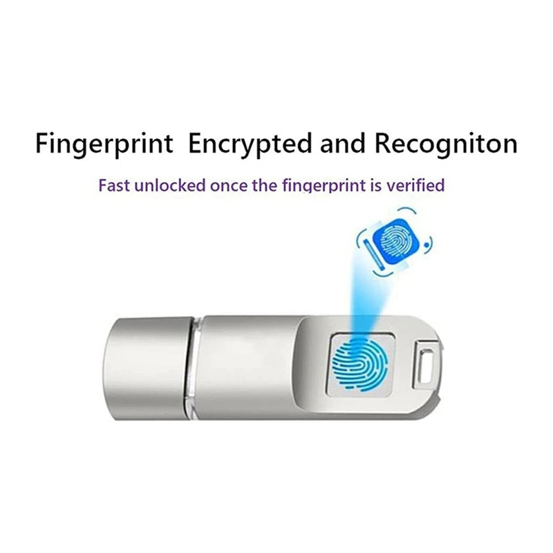 Clé USB 3.0 SECURE+ à empreinte digitale - Jusqu'à 128GO