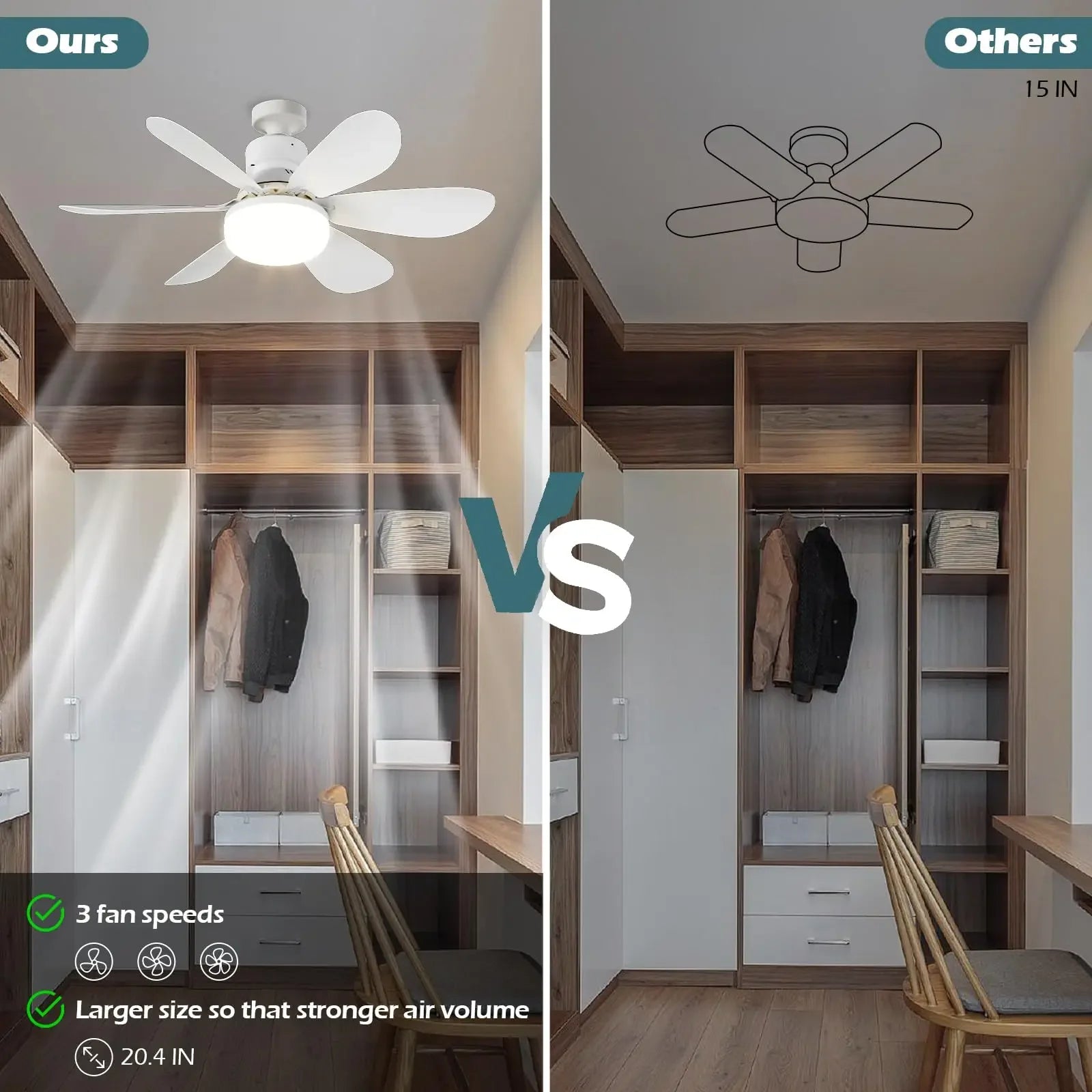 Ventilateur LED 27W/30W Éclairage & Fraîcheur