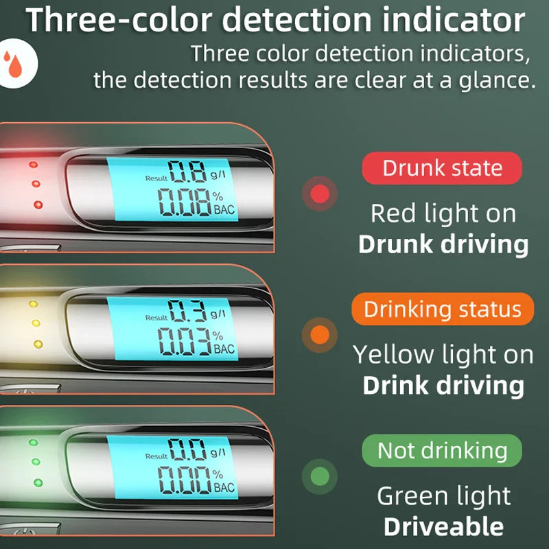 Mini Alcootest Hygiénique sans contact - Résultat EXPRESS
