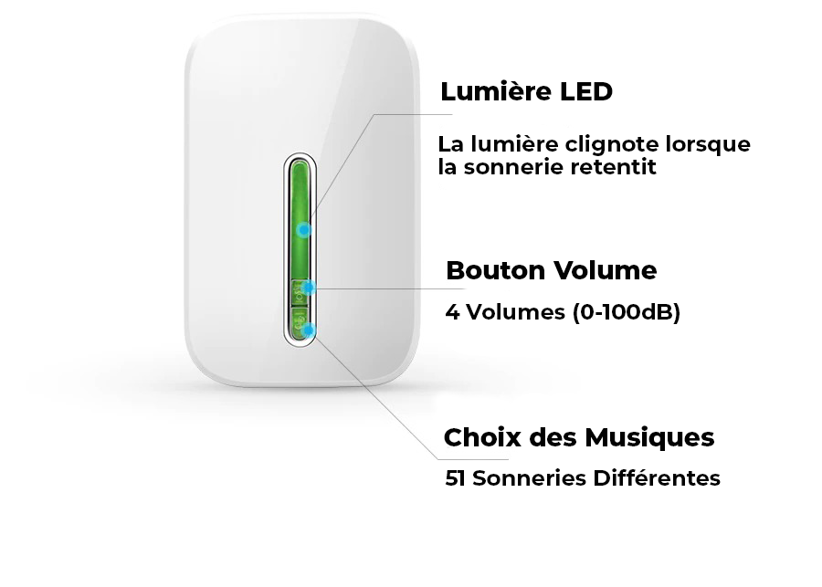Sonnette Sans-Fil Auto-alimentée